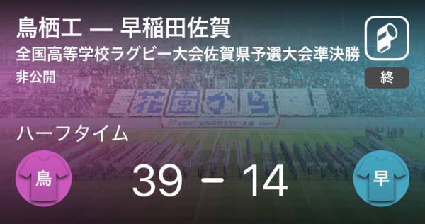 速報中 鳥栖工vs早稲田佐賀は 鳥栖工が25点リードで前半を折り返す 21年10月17日 エキサイトニュース