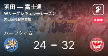 【速報中】羽田vs富士通は、富士通が8点リードで前半を折り返す
