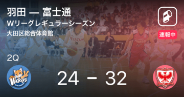 【速報中】1Q終了し富士通が羽田に8点リード