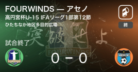 【高円宮杯U-15 IFAリーグ1部第12節】FOURWINDSはアセノとスコアレスドロー