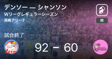 【Wリーグレギュラーシーズン】デンソーがシャンソンに大きく点差をつけて勝利