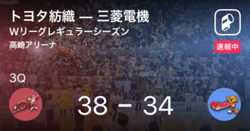 【速報中】2Q終了しトヨタ紡織が三菱電機に4点リード