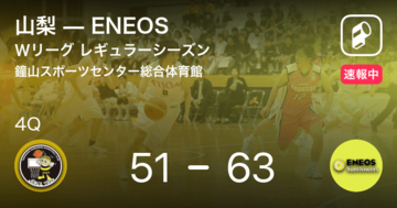 【速報中】3Q終了しENEOSが山梨に12点リード