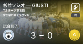 【JFA U-15サッカーリーグT2リーグ第5節】杉並ソシオがGIUSTIを突き放しての勝利