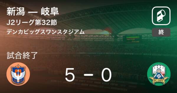 J2第32節 新潟が岐阜を突き放しての勝利 18年9月8日 エキサイトニュース