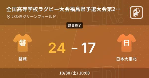 全国高校ラグビー福島県予選大会2回戦 磐城が日本大東北から勝利をもぎ取る 21年10月30日 エキサイトニュース