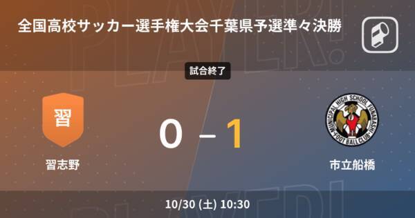 全国高校サッカー選手権大会千葉県予選準々決勝 市立船橋が習志野との一進一退を制す 21年10月30日 エキサイトニュース