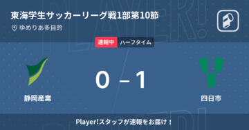 【速報中】静岡産業vs四日市は、四日市が1点リードで前半を折り返す