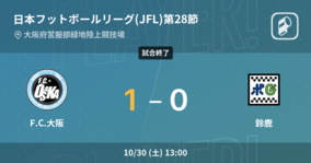 【日本フットボールリーグ(JFL)第28節】F.C.大阪が鈴鹿との一進一退を制す