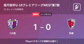 【速報中】C大阪vs京都は、C大阪が1点リードで前半を折り返す