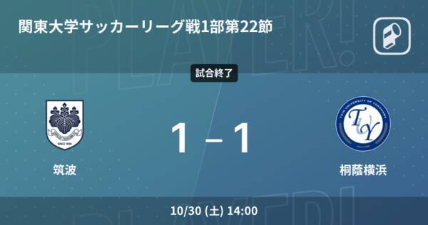 関東大学サッカーリーグ戦1部第22節 筑波は桐蔭横浜に追いつき 引き分けに持ち込む 2021年10月30日 エキサイトニュース