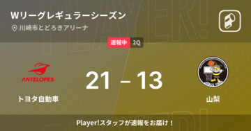 【速報中】1Q終了しトヨタ自動車が山梨に8点リード