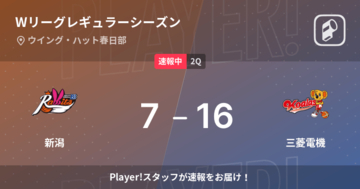 【速報中】1Q終了し三菱電機が新潟に9点リード
