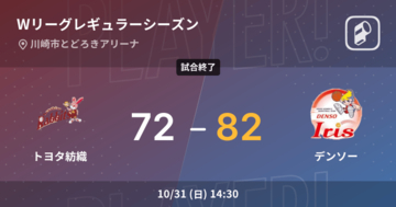 【Wリーグレギュラーシーズン】デンソーがトヨタ紡織を破る
