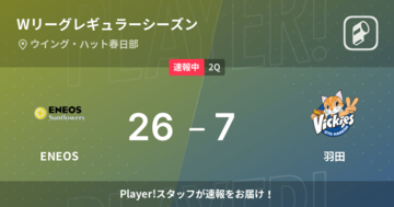 【速報中】1Q終了しENEOSが羽田に19点リード
