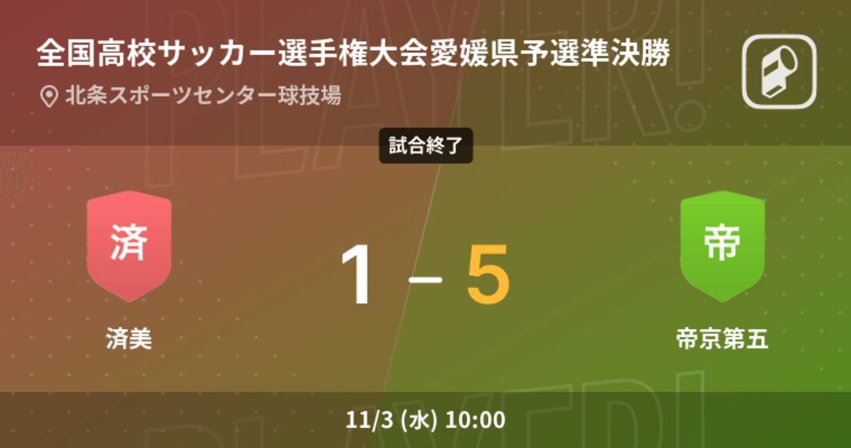 全国高校サッカー選手権大会愛媛県予選準決勝 帝京第五が済美を突き放しての勝利 21年11月3日 エキサイトニュース