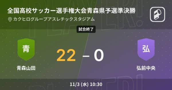 全国高校サッカー選手権大会青森県予選準決勝 青森山田が弘前中央を突き放しての勝利 21年11月3日 エキサイトニュース