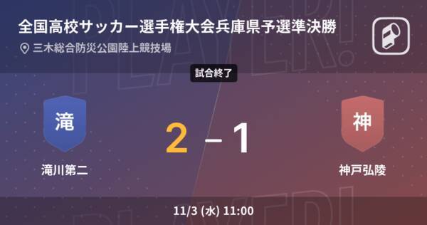 全国高校サッカー選手権大会兵庫県予選準決勝 滝川第二が攻防の末 神戸弘陵から逃げ切る 21年11月3日 エキサイトニュース