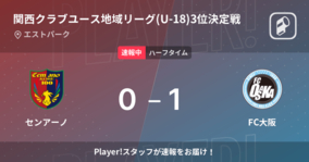 【速報中】センアーノvsFC大阪は、FC大阪が1点リードで前半を折り返す