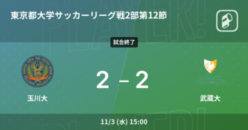 【東京都大学サッカーリーグ戦2部第12節】玉川大は武蔵大に追い付くも、引き分け
