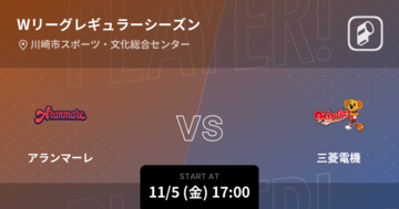 【Wリーグレギュラーシーズン】まもなく開始！アランマーレvs三菱電機