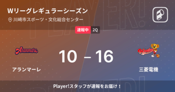 【速報中】1Q終了し三菱電機がアランマーレに6点リード