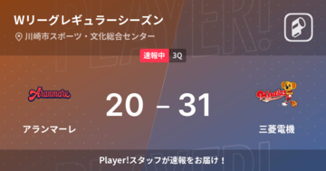 【速報中】2Q終了し三菱電機がアランマーレに11点リード