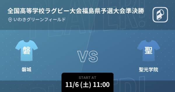 全国高校ラグビー福島県予選大会準決勝 まもなく開始 磐城vs聖光学院 21年11月6日 エキサイトニュース