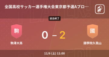 【全国高校サッカー選手権大会東京都予選Aブロック 準決勝】國學院久我山が駒澤大高との一進一退を制す
