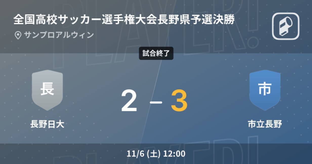 全国高校サッカー選手権大会長野県予選決勝 市立長野が長野日大から逆転勝利 21年11月6日 エキサイトニュース