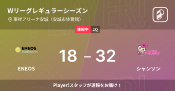 【速報中】1Q終了しシャンソンがENEOSに14点リード