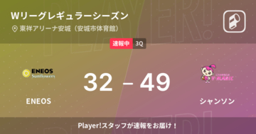 【速報中】2Q終了しシャンソンがENEOSに17点リード
