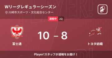 【速報中】1Q終了し富士通がトヨタ紡織に2点リード