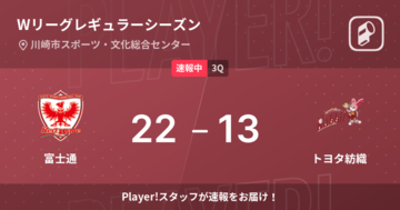 【速報中】2Q終了し富士通がトヨタ紡織に9点リード