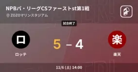 ロッテがcs突破するための展開やキーマンは誰か 日本一経験者の藤田宗一 内竜也が語る 21年11月5日 エキサイトニュース