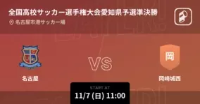 全国高校サッカー選手権大会愛知県予選準決勝 名古屋が岡崎城西から逃げ切り勝利 21年11月7日 エキサイトニュース