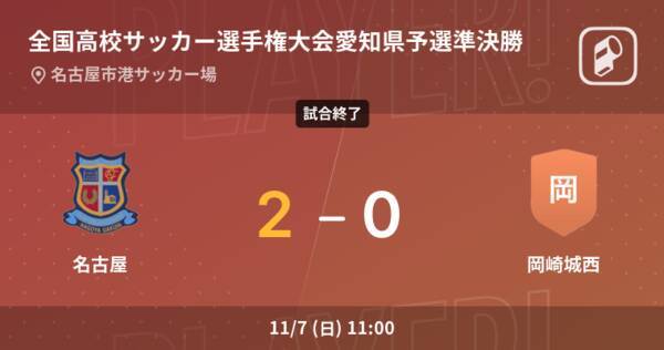 全国高校サッカー選手権大会愛知県予選準決勝 名古屋が岡崎城西から逃げ切り勝利 21年11月7日 エキサイトニュース