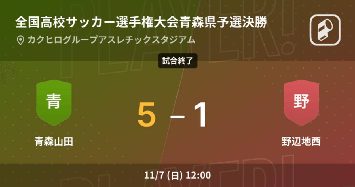 全国高校サッカー選手権大会青森県予選決勝 青森山田が野辺地西を突き放しての勝利 21年11月7日 エキサイトニュース
