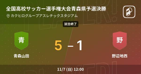 全国高校サッカー選手権大会青森県予選決勝 青森山田が野辺地西を突き放しての勝利 21年11月7日 エキサイトニュース