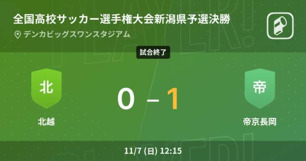 全国高校サッカー選手権大会新潟県予選決勝 帝京長岡が北越から逃げ切り勝利 21年11月7日 エキサイトニュース