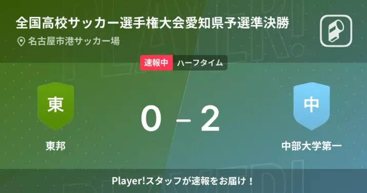 速報中 中部大学第一vs大津は 大津が3点リードで前半を折り返す 21年12月29日 エキサイトニュース