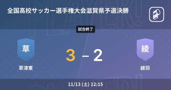 全国高校サッカー選手権大会滋賀県予選決勝 草津東が綾羽を延長戦で制す 21年11月13日 エキサイトニュース