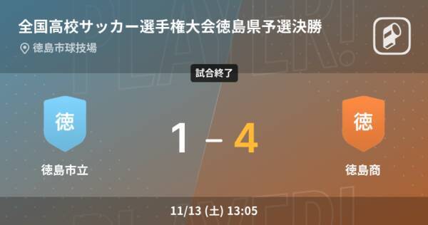 全国高校サッカー選手権大会徳島県予選決勝 徳島商が攻防の末 徳島市立から逃げ切る 21年11月13日 エキサイトニュース