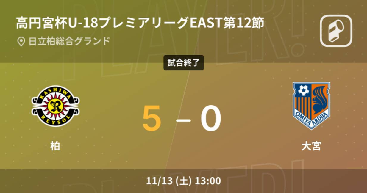 高円宮杯u 18プレミアリーグeast第12節 柏が大宮を突き放しての勝利 21年11月13日 エキサイトニュース