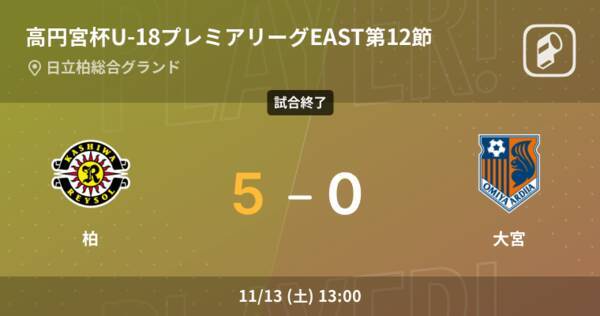 高円宮杯u 18プレミアリーグeast第12節 柏が大宮を突き放しての勝利 21年11月13日 エキサイトニュース