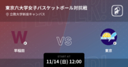 【東京六大学女子バスケットボール対抗戦11/14】まもなく開始！早稲田vs東京
