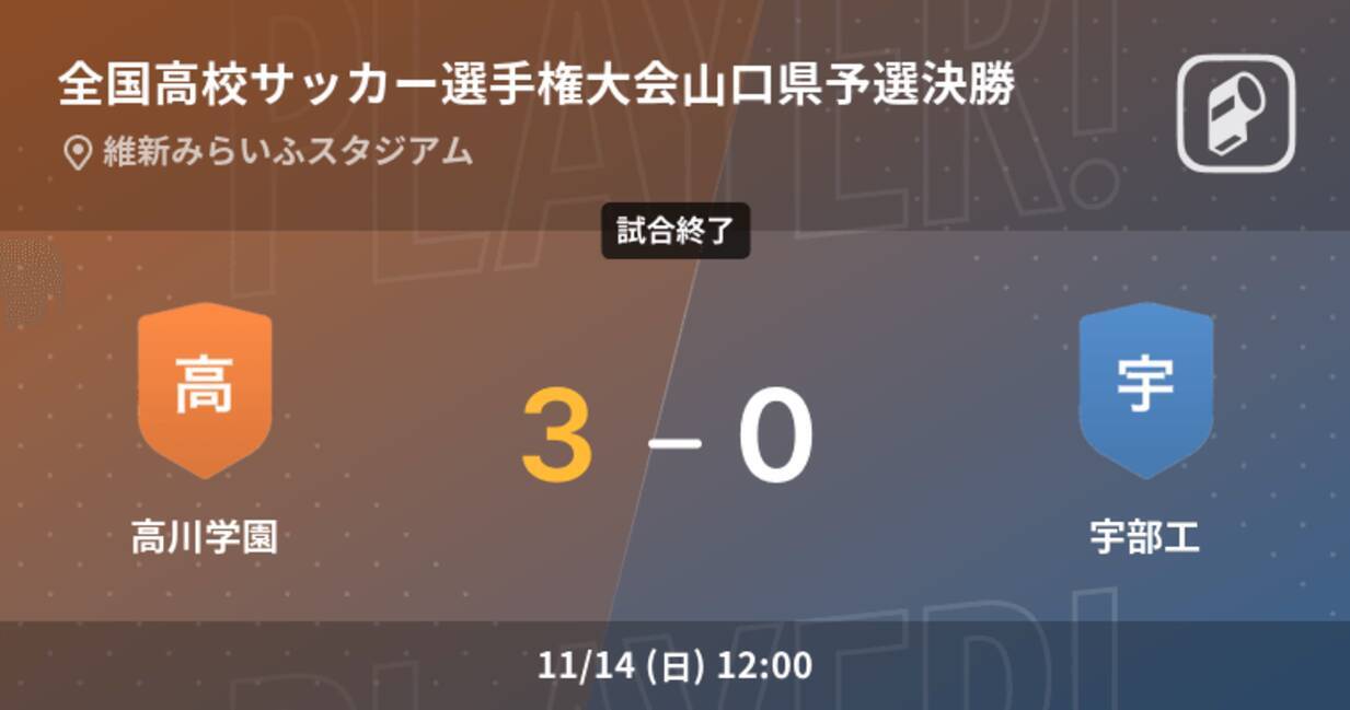 全国高校サッカー選手権大会山口県予選決勝 高川学園が宇部工を突き放しての勝利 21年11月14日 エキサイトニュース