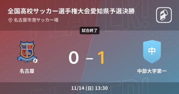 全国高校サッカー選手権大会愛知県予選決勝 中部大学第一が名古屋との一進一退を制す 21年11月14日 エキサイトニュース