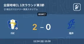 U1btdklv6hkgem