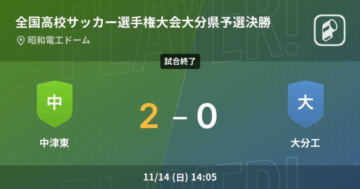 全国高校サッカー選手権大会大分県予選決勝 中津東が大分工との一進一退を制す 21年11月14日 エキサイトニュース